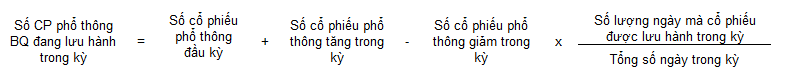 Phần mềm kế toán MISA SME – 27 năm số 1 Việt Nam