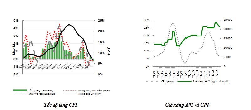 Phần mềm kế toán MISA SME – 27 năm số 1 Việt Nam