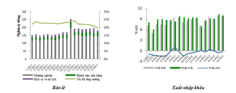 Phần mềm kế toán MISA SME – 27 năm số 1 Việt Nam