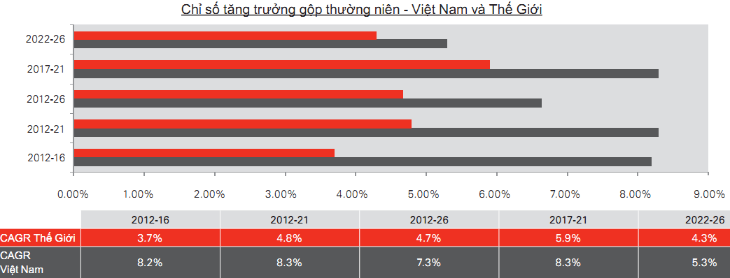 Phần mềm kế toán MISA SME – 27 năm số 1 Việt Nam