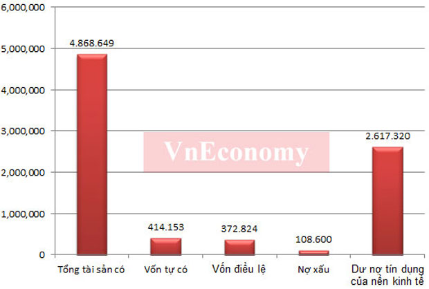 Phần mềm kế toán MISA SME – 27 năm số 1 Việt Nam