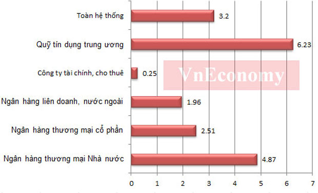 Phần mềm kế toán MISA SME – 27 năm số 1 Việt Nam