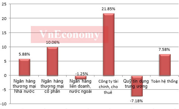 Phần mềm kế toán MISA SME – 27 năm số 1 Việt Nam