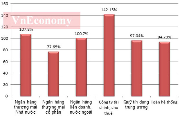 Phần mềm kế toán MISA SME – 27 năm số 1 Việt Nam