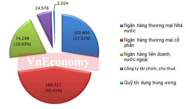 Phần mềm kế toán MISA SME – 27 năm số 1 Việt Nam