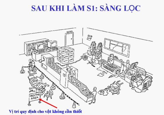 Phần mềm kế toán MISA SME – 27 năm số 1 Việt Nam