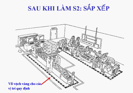 Phần mềm kế toán MISA SME – 27 năm số 1 Việt Nam