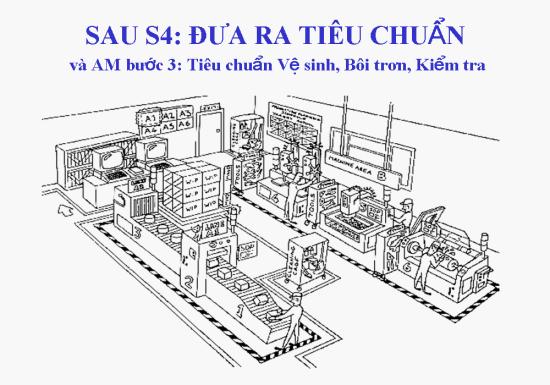 Phần mềm kế toán MISA SME – 27 năm số 1 Việt Nam