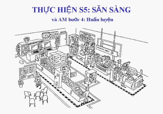 Phần mềm kế toán MISA SME – 27 năm số 1 Việt Nam