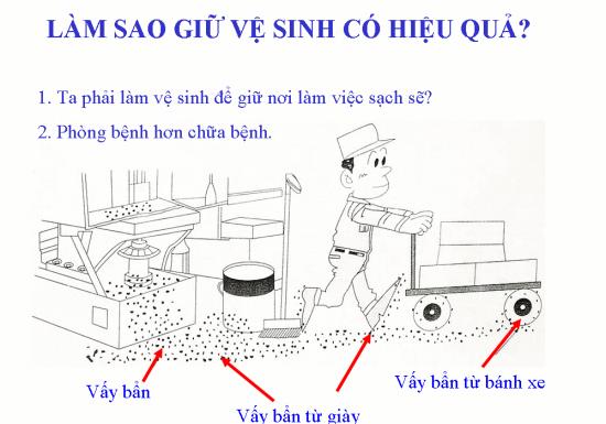 Phần mềm kế toán MISA SME – 27 năm số 1 Việt Nam