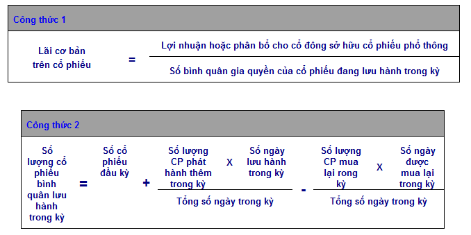 Phần mềm kế toán MISA SME – 27 năm số 1 Việt Nam