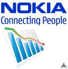 Phần mềm kế toán MISA SME – 27 năm số 1 Việt Nam