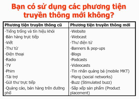 Phần mềm kế toán MISA SME – 27 năm số 1 Việt Nam