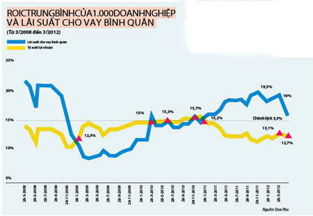 Phần mềm kế toán MISA SME – 27 năm số 1 Việt Nam