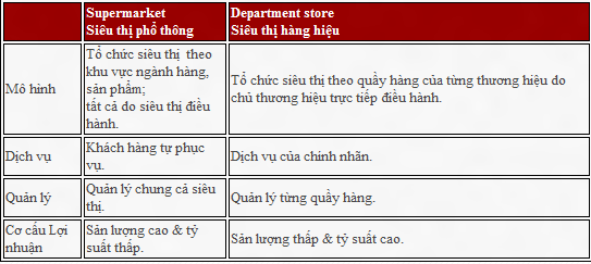 Phần mềm kế toán MISA SME – 27 năm số 1 Việt Nam