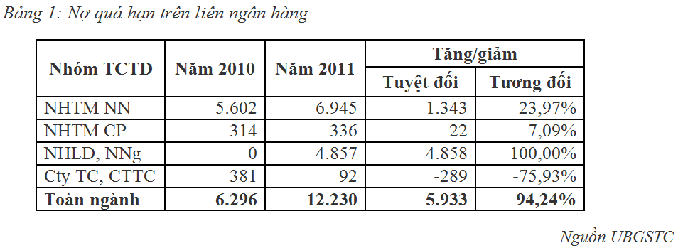 Phần mềm kế toán MISA SME – 27 năm số 1 Việt Nam