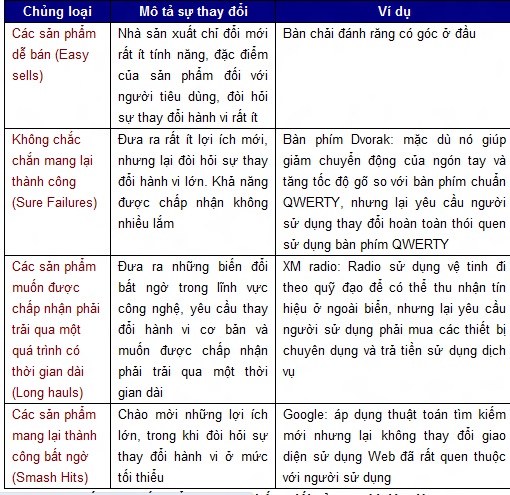 Phần mềm kế toán MISA SME – 27 năm số 1 Việt Nam