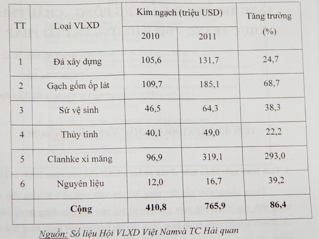 Phần mềm kế toán MISA SME – 27 năm số 1 Việt Nam