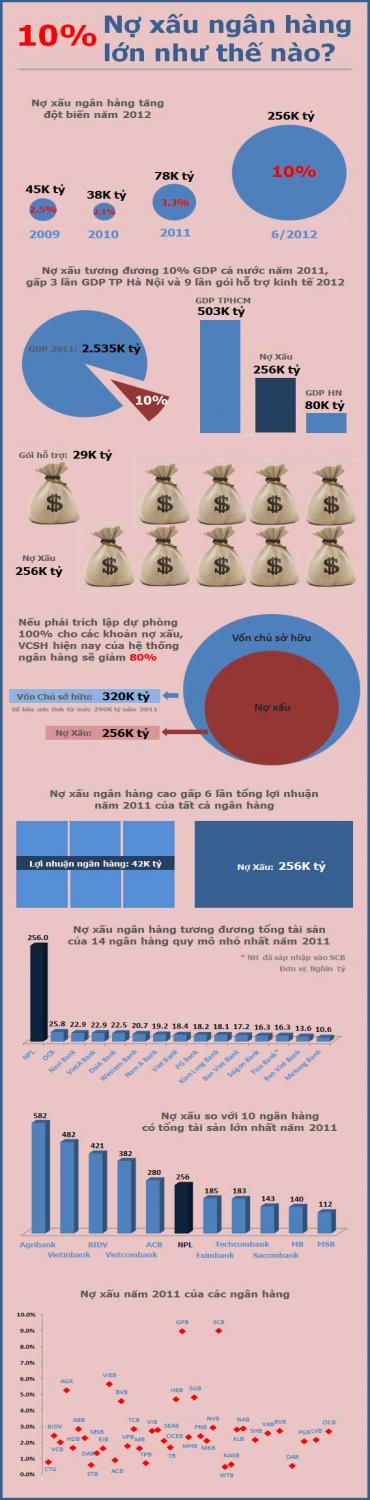 Phần mềm kế toán MISA SME – 27 năm số 1 Việt Nam