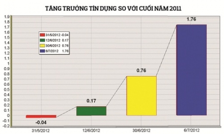 Phần mềm kế toán MISA SME – 27 năm số 1 Việt Nam