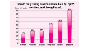 Phần mềm kế toán MISA SME – 27 năm số 1 Việt Nam