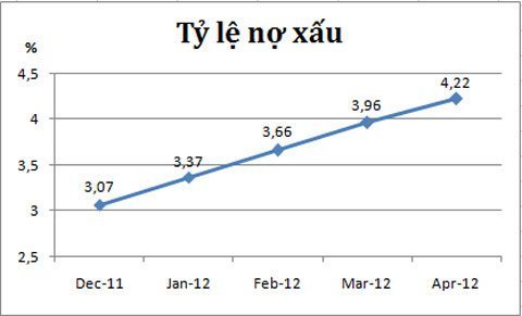 Phần mềm kế toán MISA SME – 27 năm số 1 Việt Nam