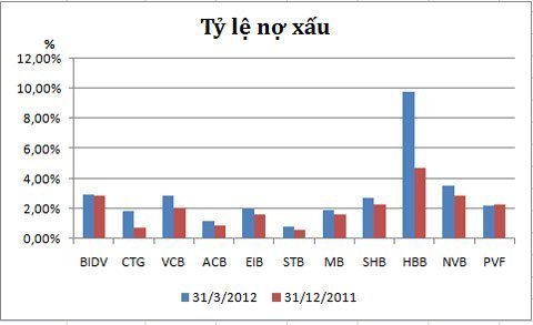 Phần mềm kế toán MISA SME – 27 năm số 1 Việt Nam