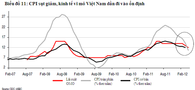 Phần mềm kế toán MISA SME – 27 năm số 1 Việt Nam