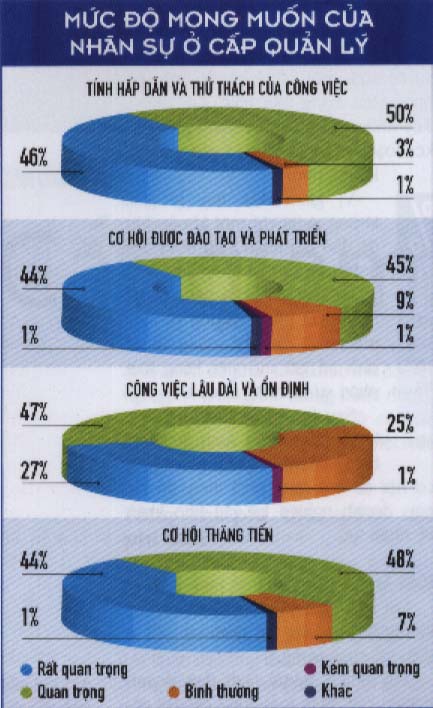 Phần mềm kế toán MISA SME – 27 năm số 1 Việt Nam