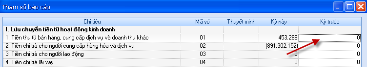 Phần mềm kế toán MISA SME – 27 năm số 1 Việt Nam