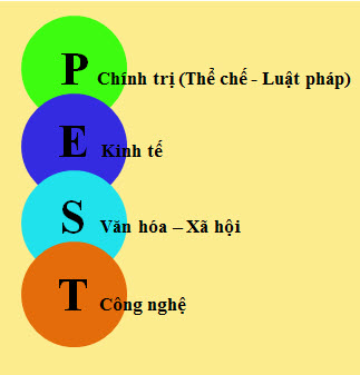 Phần mềm kế toán MISA SME – 27 năm số 1 Việt Nam