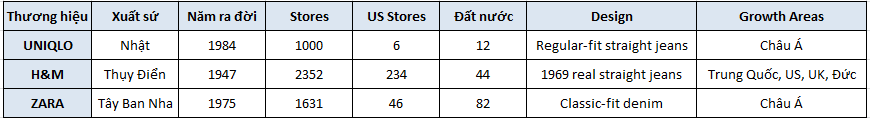 Phần mềm kế toán MISA SME – 27 năm số 1 Việt Nam