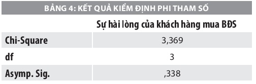 Phần mềm kế toán MISA SME – 27 năm số 1 Việt Nam