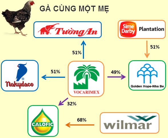 Phần mềm kế toán MISA SME – 27 năm số 1 Việt Nam