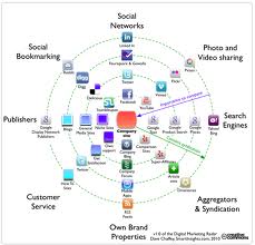 Phần mềm kế toán MISA SME – 27 năm số 1 Việt Nam