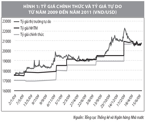 Phần mềm kế toán MISA SME – 27 năm số 1 Việt Nam