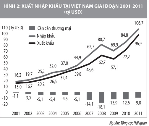 Phần mềm kế toán MISA SME – 27 năm số 1 Việt Nam