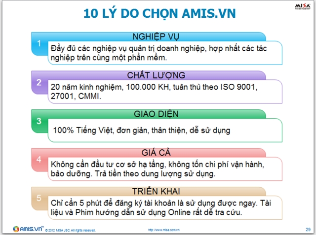 Phần mềm kế toán MISA SME – 27 năm số 1 Việt Nam