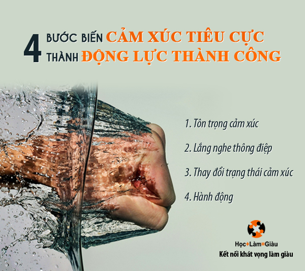Phần mềm kế toán MISA SME – 27 năm số 1 Việt Nam