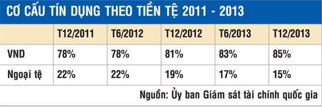 Phần mềm kế toán MISA SME – 27 năm số 1 Việt Nam