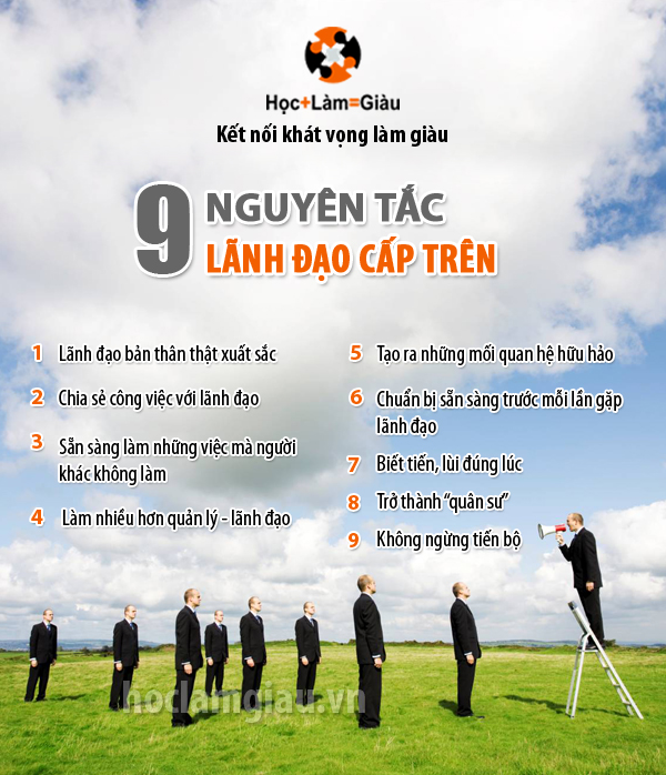 Phần mềm kế toán MISA SME – 27 năm số 1 Việt Nam
