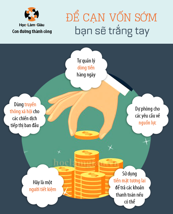 Phần mềm kế toán MISA SME – 27 năm số 1 Việt Nam