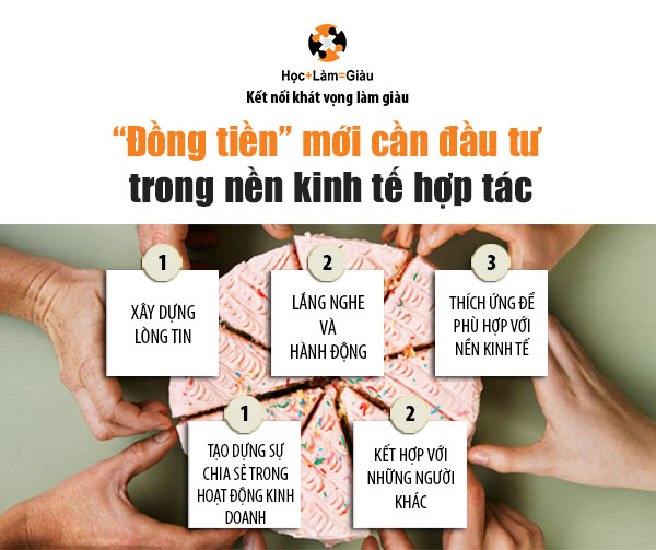 Phần mềm kế toán MISA SME – 27 năm số 1 Việt Nam