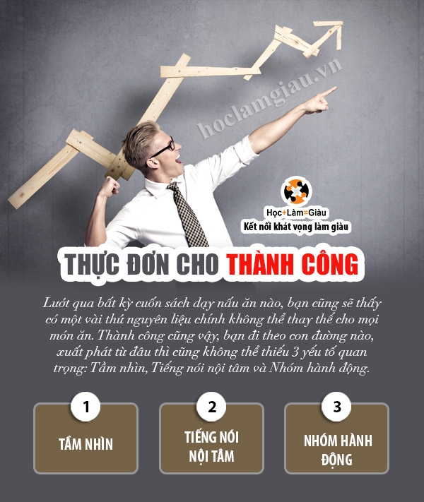 Phần mềm kế toán MISA SME – 27 năm số 1 Việt Nam