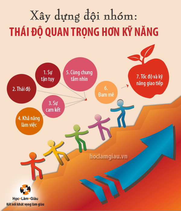 Phần mềm kế toán MISA SME – 27 năm số 1 Việt Nam