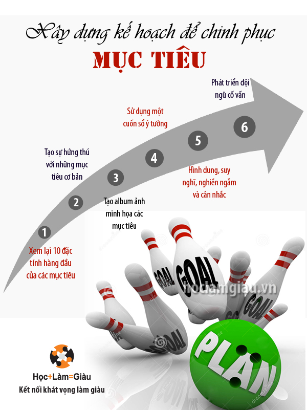 Phần mềm kế toán MISA SME – 27 năm số 1 Việt Nam