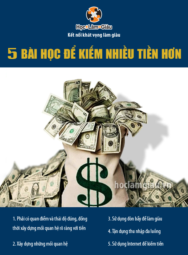 Phần mềm kế toán MISA SME – 27 năm số 1 Việt Nam