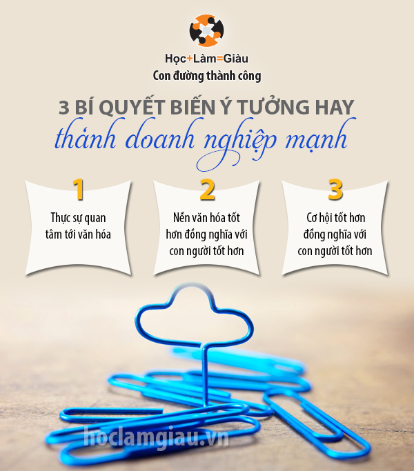 Phần mềm kế toán MISA SME – 27 năm số 1 Việt Nam