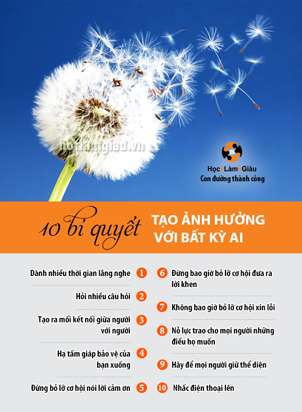 Phần mềm kế toán MISA SME – 27 năm số 1 Việt Nam