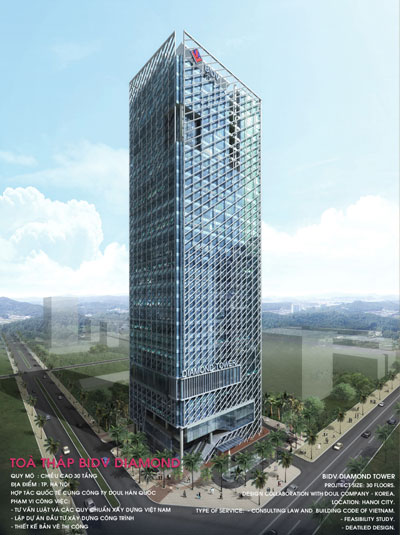 Phần mềm kế toán MISA SME – 27 năm số 1 Việt Nam
